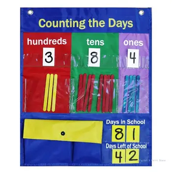 M17F de Matematica, de Numărare de Buzunar Diagramă Clasă de Matematică Poster pentru Homeschool de Învățare Timpurie