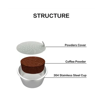 Reutilizabile Filtru de Pod din Oțel Inoxidabil de Cafea, Capsule de Plastic de unică folosință GustoA